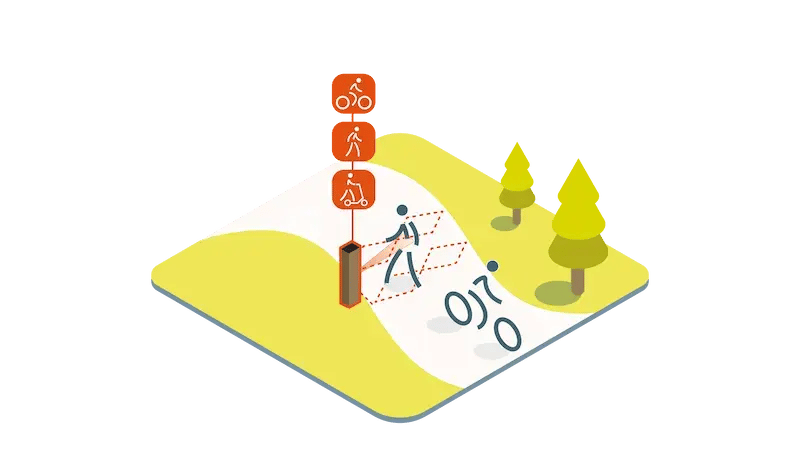Discreetly count hikers and other visitors in natural areas.