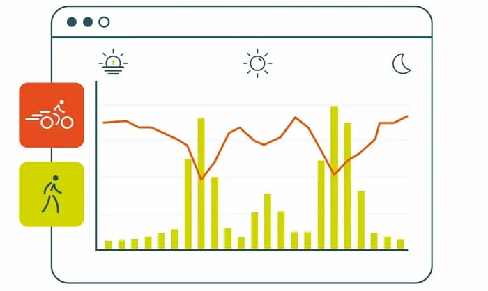 vitesse-frequentation