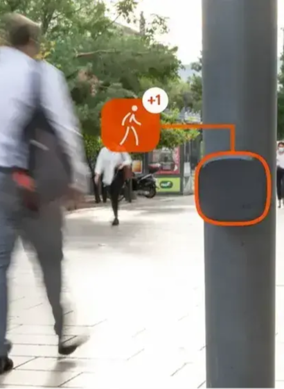 PYRO_BOX_EVO_COUNT_PEDESTRIANS