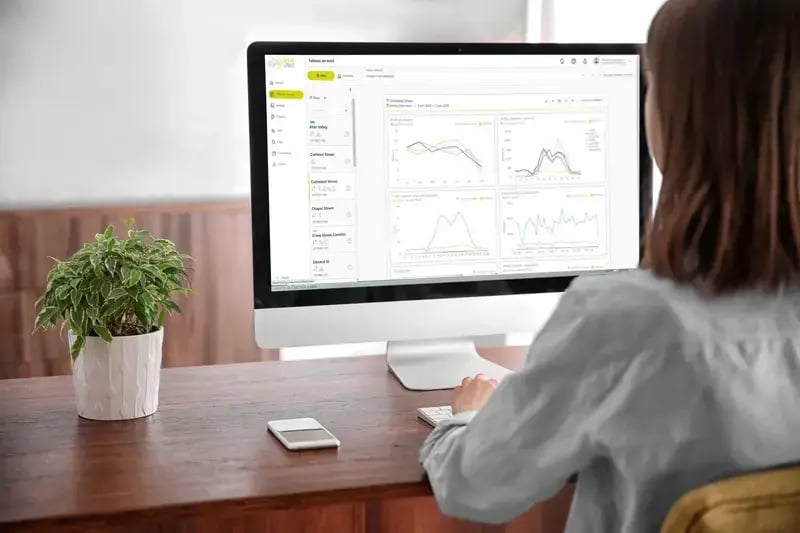 count data analysis dashboard