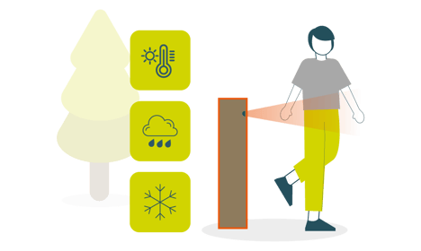 A graphic of a pedestrian being counted with symbols for weather