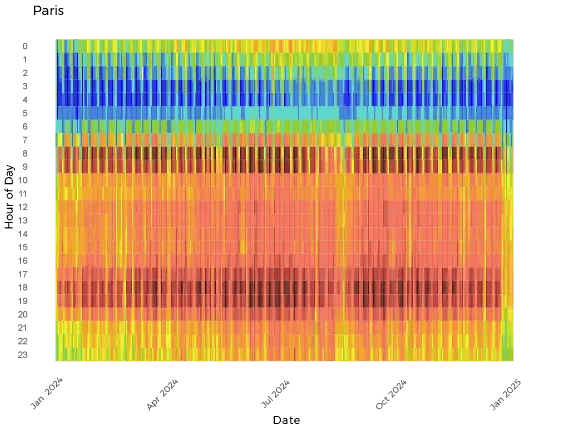 heatmap_Paris